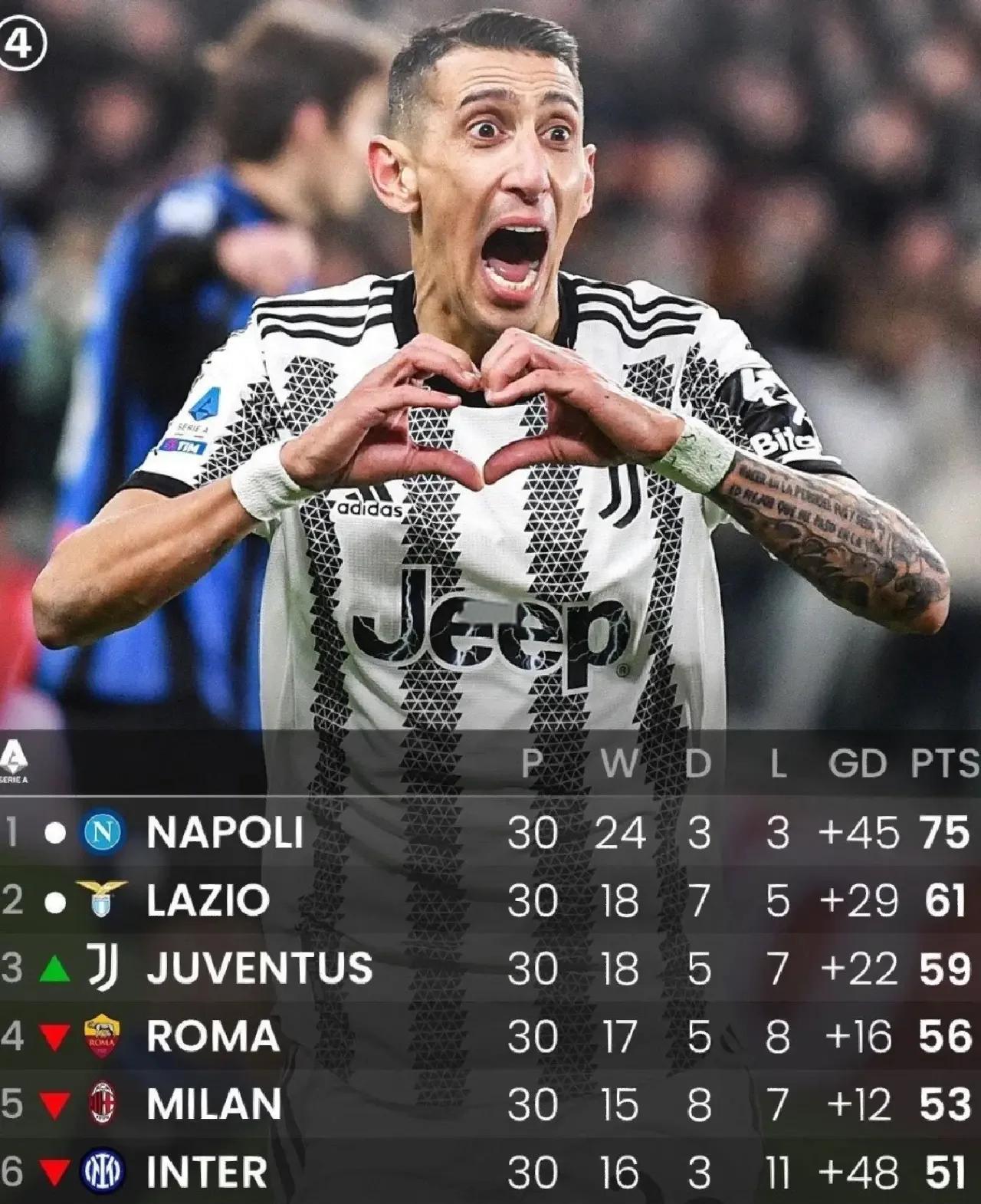 关于尤文图斯艰难取胜，晋级前景一片光明的信息